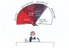 Beringen - Een coronabarometer voor politici!