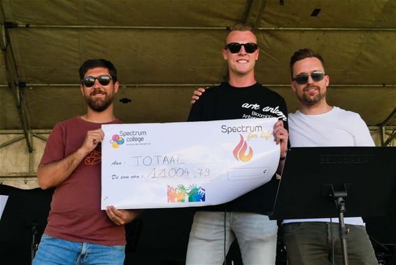 11004 euro voor het goede doel