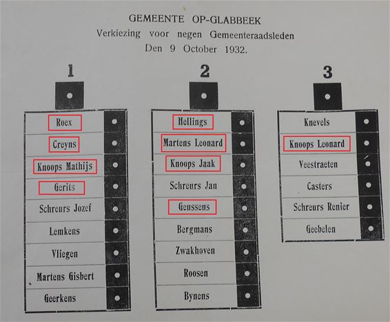 'Bollekeskermis' in 1932 - Oudsbergen