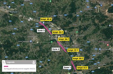 Geluidshinder om rolgeluid E313 te verminderen - Beringen