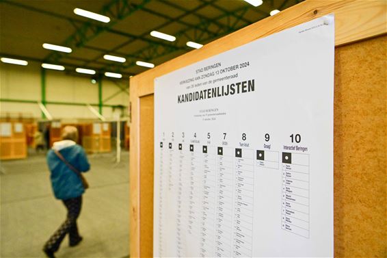 Grote stroompanne: stembureaus half uurtje uit - Beringen