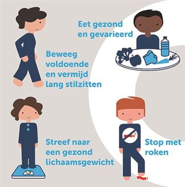 Halt2diabetes: gratis groepssessies - Leopoldsburg