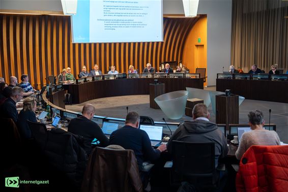 Meerjarenplan: PLANET - Lommel