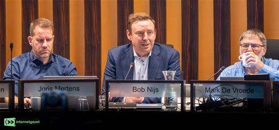 Meerjarenplan: PROSPERITY