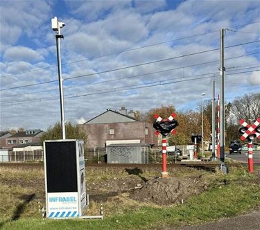 Mobiele camera's Infrabel - Leopoldsburg