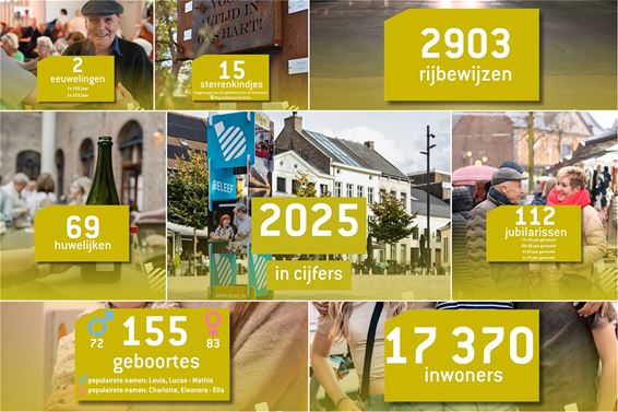 Bree - Sterk jaar voor Bree in cijfers