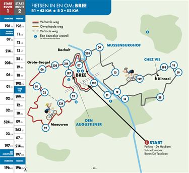 Bree - Twee fietstochten in en om Bree
