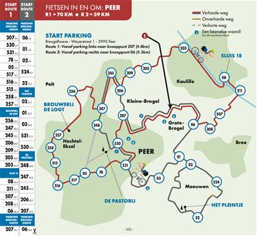 Twee fietstochten in en om Peer - Peer