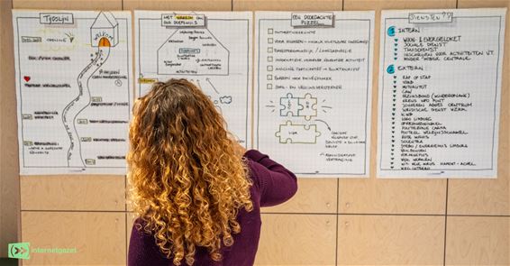 Twee ministers onder de indruk van uniek Dorpshuis