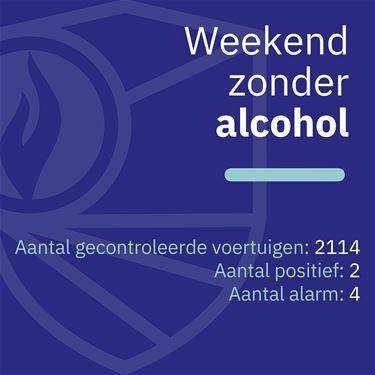 Lommel - Weekend zonder alcohol: de resultaten