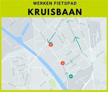 Werken fietspaden Kruisbaan - Beringen