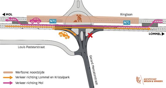 Werken kruispunt Kristalpark naar volgende fase - Lommel
