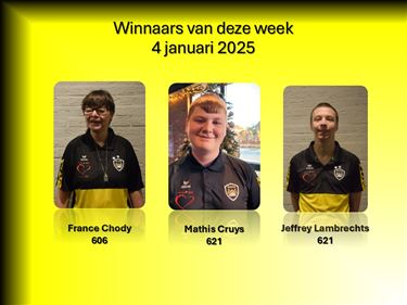 Winnaars van de week Mispo (4/01/2025) - Lommel