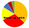Lommel - De aanloop naar de verkiezingen van 2024
